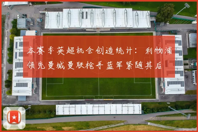 本赛季英超机会创造统计：利物浦领先曼城曼联枪手蓝军紧随其后